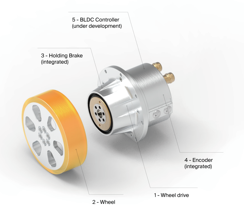 maxon wheel drive system